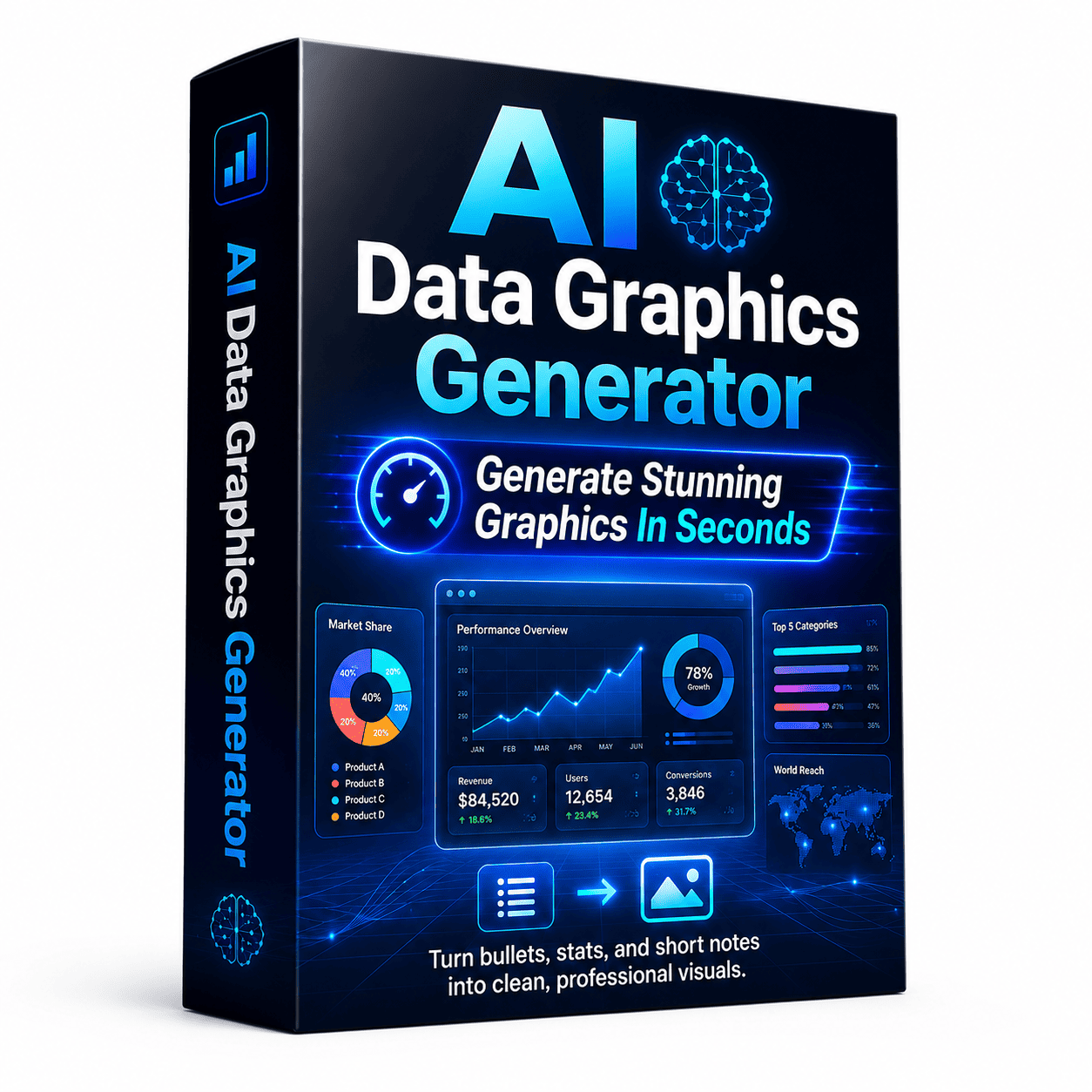 My AI Data Graphics Generator